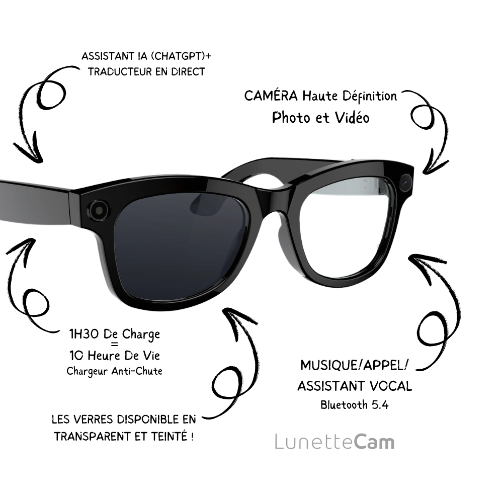 LunetteCam - Lunettes Caméras Connectées avec Appareil Photo HD